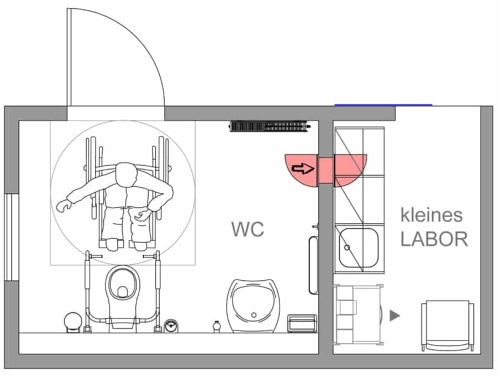 Labordurchreiche Arztpraxis – 5 Planungsregeln für WC und Praxislabor