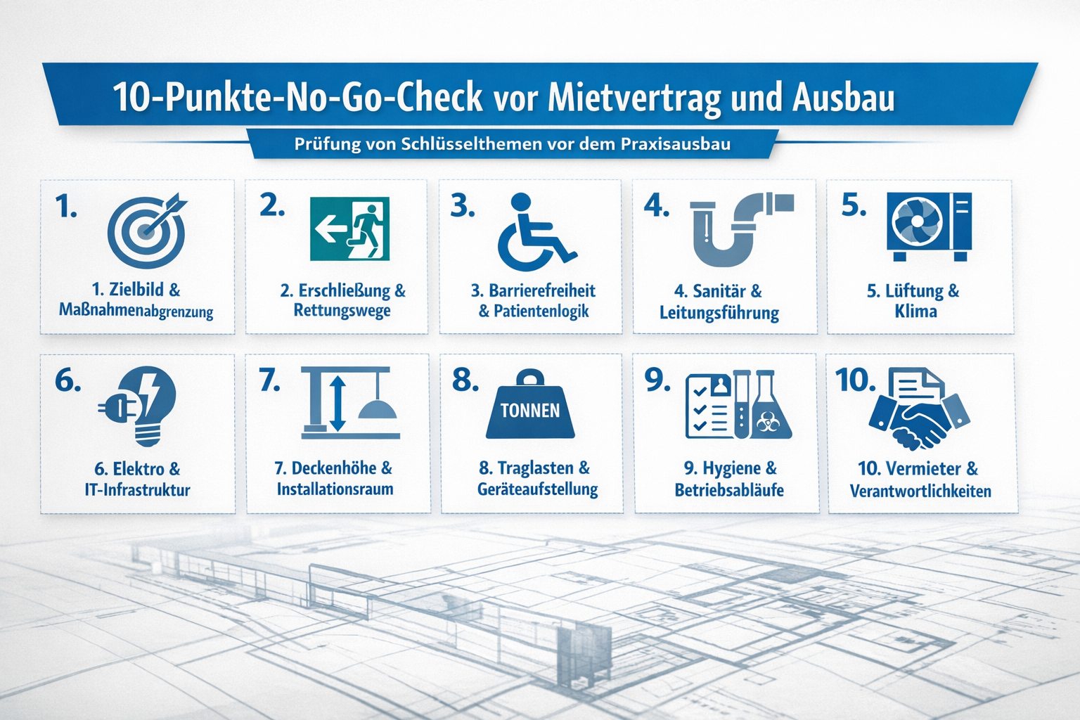 Checkliste Praxisausbau im Bestand – Prüfung von Vorleistungen, Technik und baulichen Grundlagen vor Mietvertrag